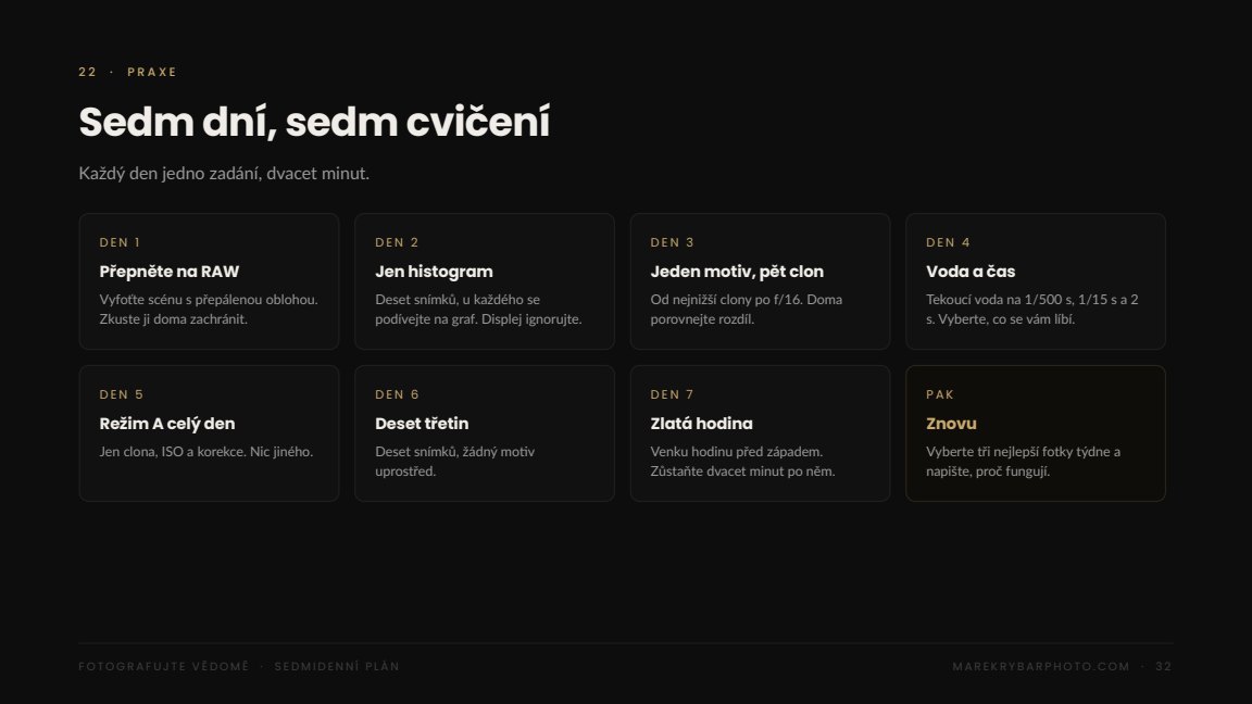 Ukázka: sedmidenní plán cvičení
