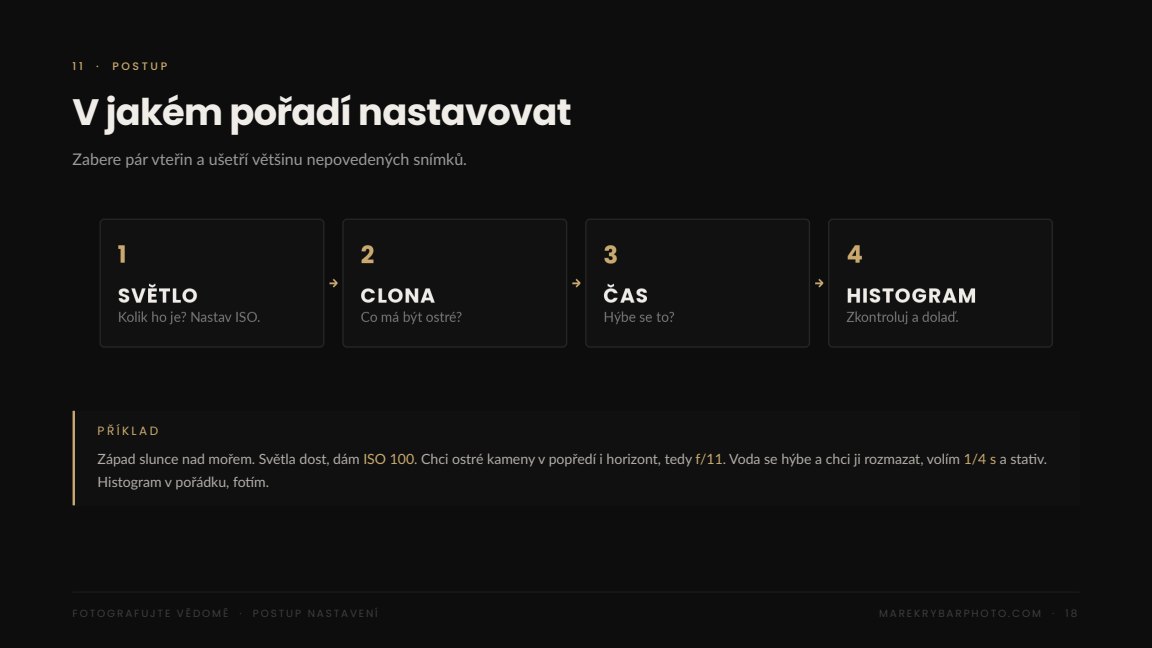 Ukázka: pořadí nastavení